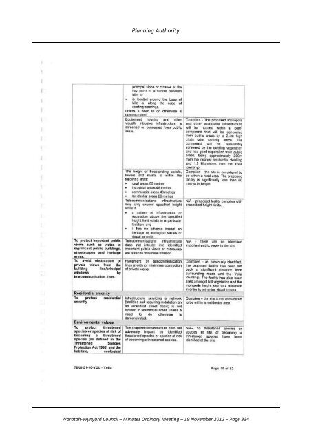 TABLE OF CONTENTS - Waratah-Wynyard Council