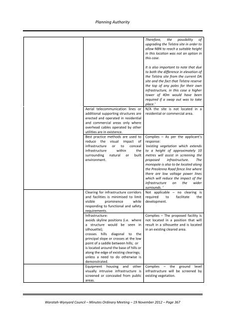 TABLE OF CONTENTS - Waratah-Wynyard Council