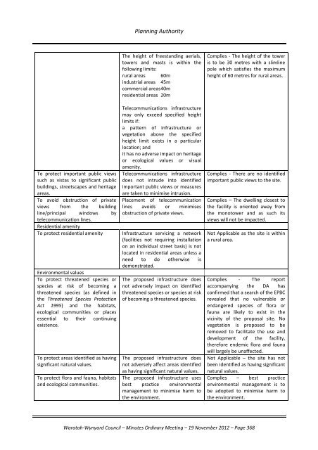 TABLE OF CONTENTS - Waratah-Wynyard Council