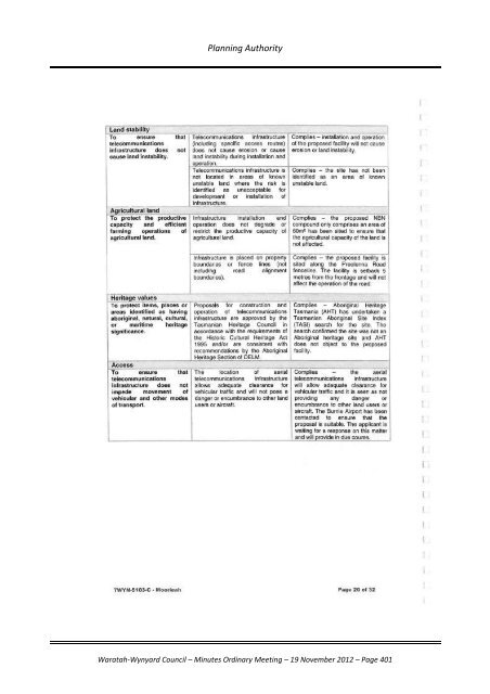 TABLE OF CONTENTS - Waratah-Wynyard Council