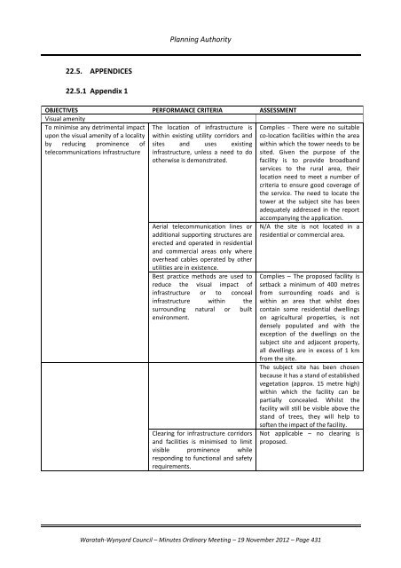 TABLE OF CONTENTS - Waratah-Wynyard Council