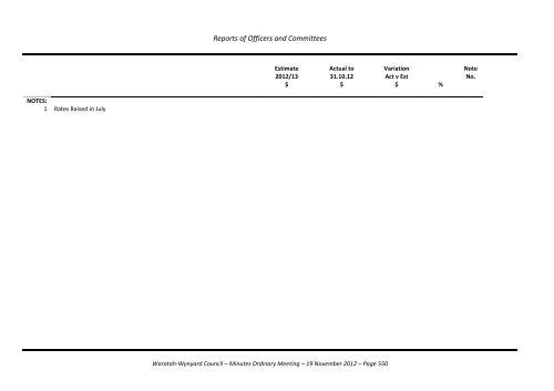 TABLE OF CONTENTS - Waratah-Wynyard Council