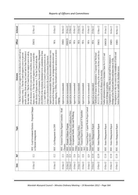 TABLE OF CONTENTS - Waratah-Wynyard Council