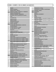 CodificaciÃ³n CIE 10 - SEREMI de Salud