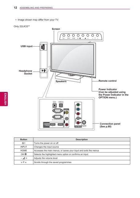 LG 60PV250 Product Manual - Comparison.com.au