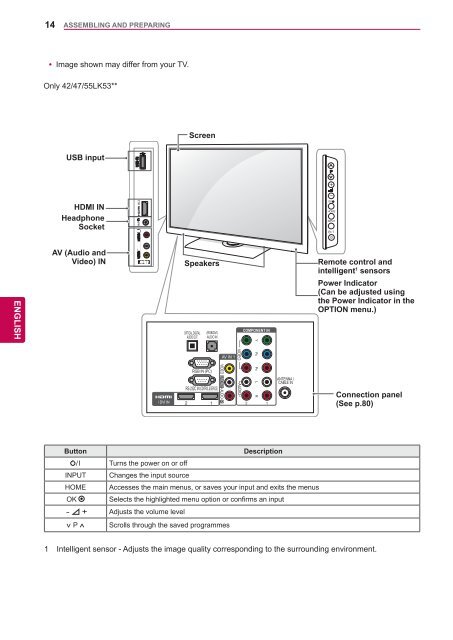 LG 60PV250 Product Manual - Comparison.com.au