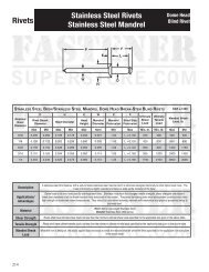 Rivets - Fastener SuperStore