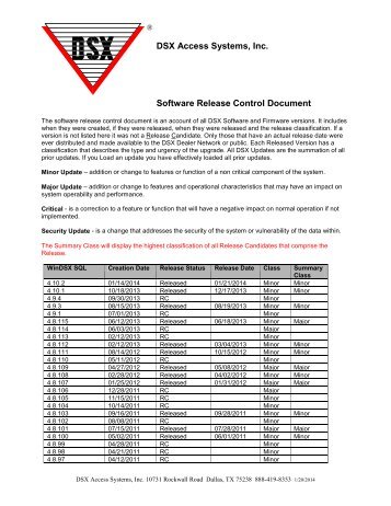 DSX Access Systems, Inc. Software Release Control Document