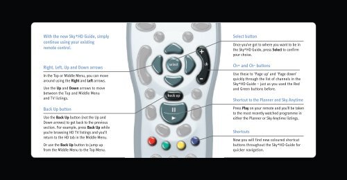 Sky+HD Quick Guide - Sky.com