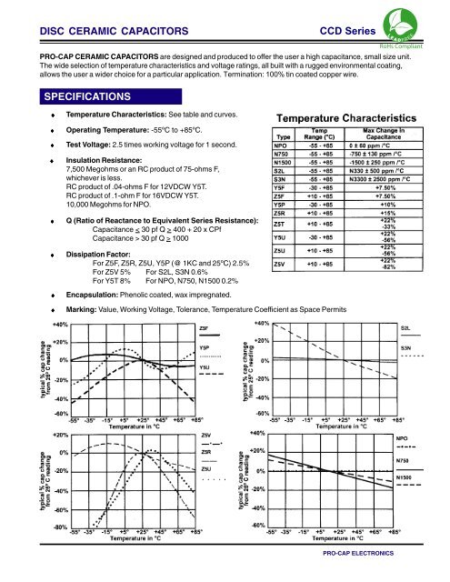 How To Read Ceramic Capacitors