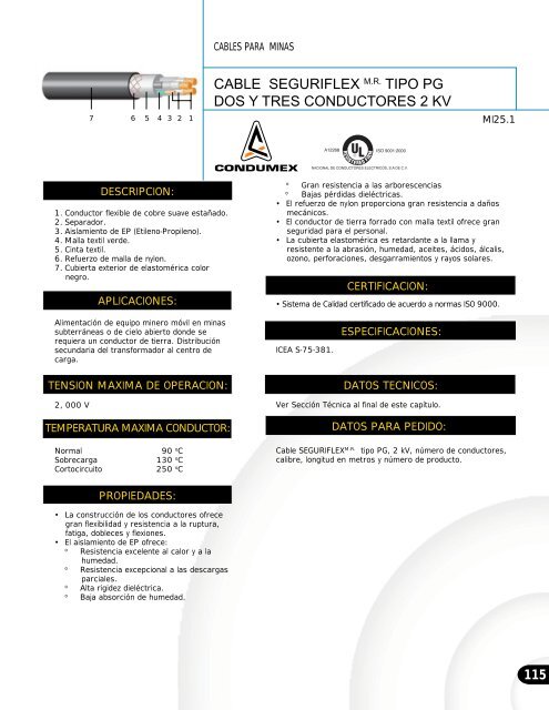 CAT. CONDUCTORES ELECTRICOS - efh chile