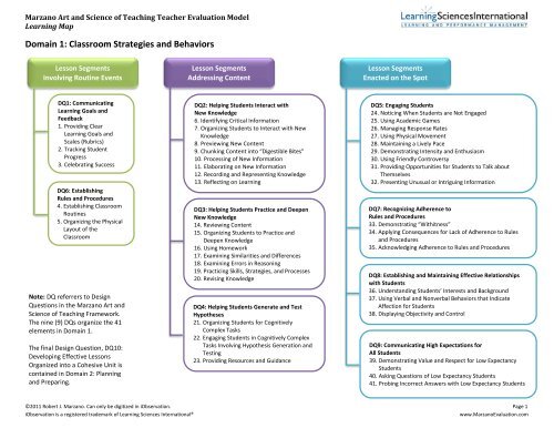 Learning Map 4 Domains