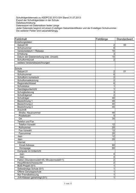 Datensatzbeschreibung - Schulverwaltungsprogramme