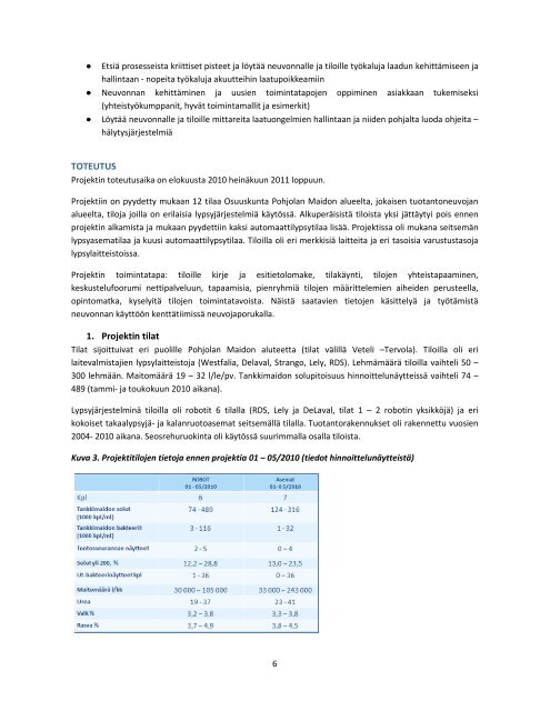 Maitotila 2020 -loppuraportti - ProAgria Oulu
