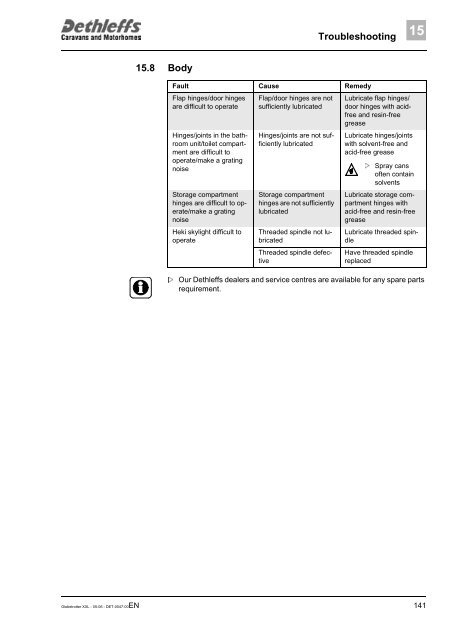 User Manual XXL Globetrotter 2006 - Dethleffs