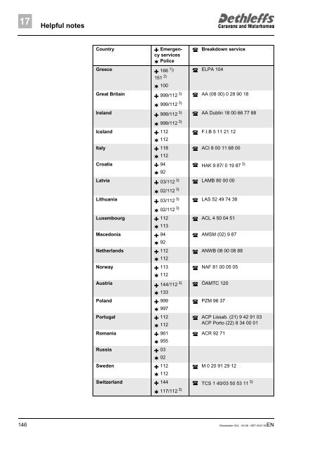 User Manual XXL Globetrotter 2006 - Dethleffs