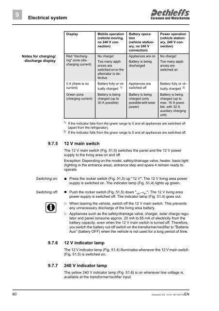 User Manual XXL Globetrotter 2006 - Dethleffs