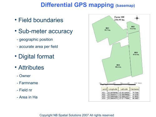 Remote Sensing and GIS application in Precision ... - Swaziland
