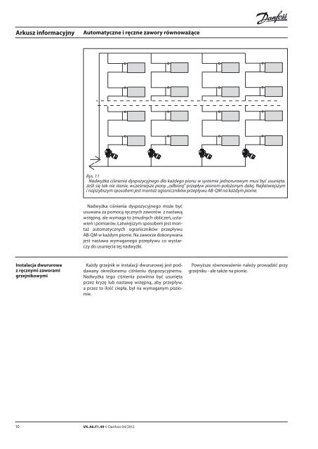 Katalog 2012 - Danfoss