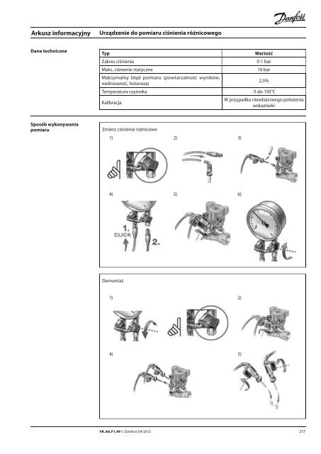 Katalog 2012 - Danfoss