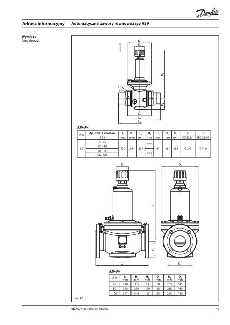 Katalog 2012 - Danfoss