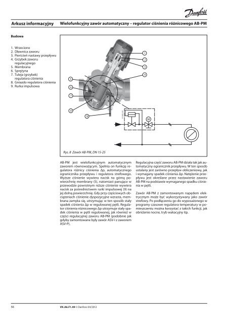 Katalog 2012 - Danfoss