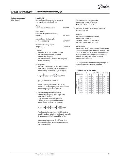 Katalog 2012 - Danfoss