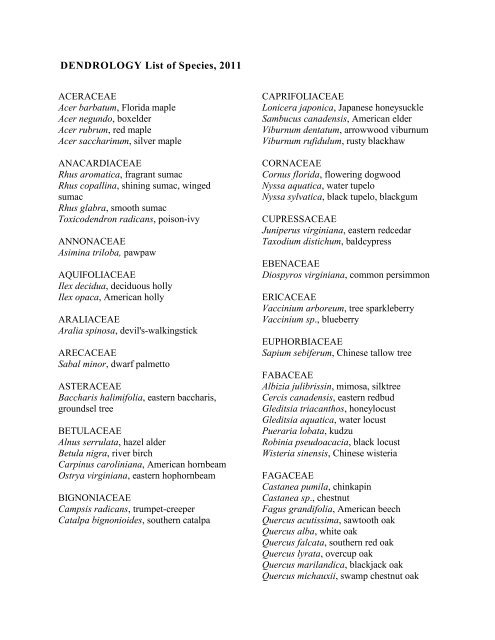Dendrology List of Species (pdf)