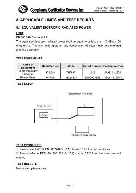 Testing Report - RhinoCo Technology