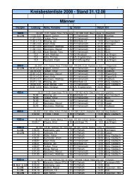 Kreisbestenliste 2008 - Stand 31.12.08 MÃ¤nner - LVN Oberberg