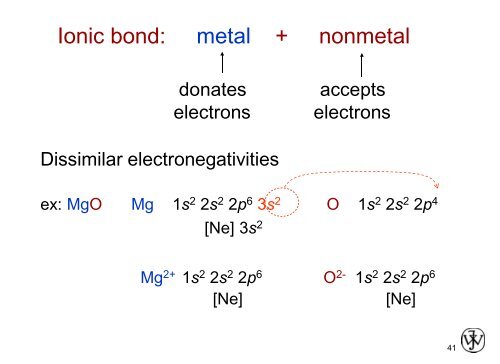Atomic structure, bonding