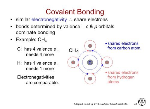 Atomic structure, bonding