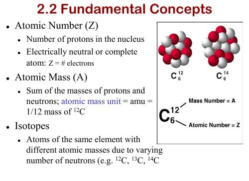 Atomic structure, bonding