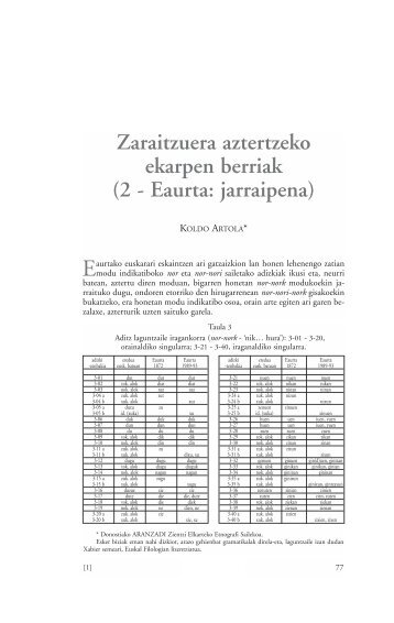 Zaraitzuera aztertzeko ekarpen berriak (2 - Eaurta ... - Dialnet