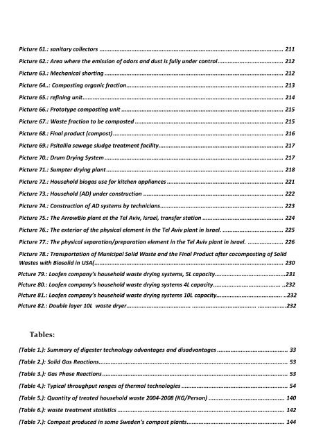 (best examples and good practices) on household organic waste ...