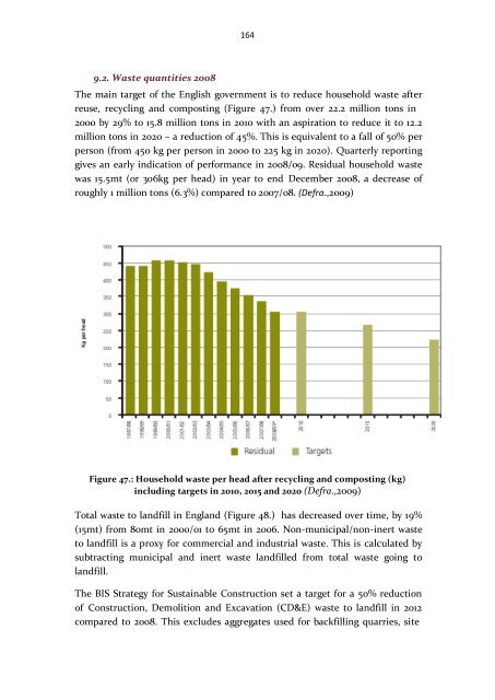 (best examples and good practices) on household organic waste ...