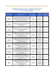 Incarichi temporanei di ricerca conferiti nel secondo ... - Age.Na.S.