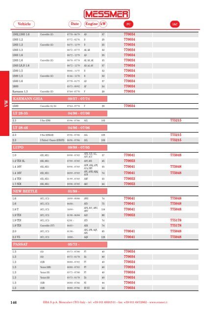 Fuel Pumps Catalog 2011Ð³.