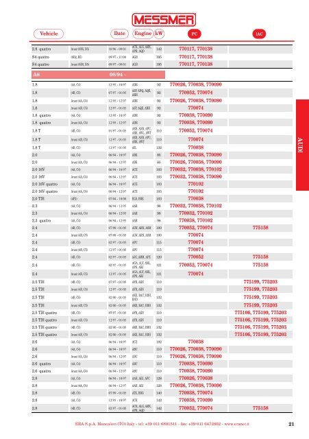 Fuel Pumps Catalog 2011Ð³.