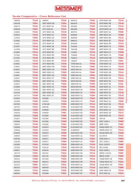 Fuel Pumps Catalog 2011Ð³.