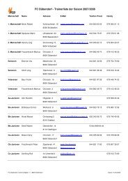 documents/2007-2008/FCD_Trainerliste_Saison07-08 - FC DÃ¼bendorf