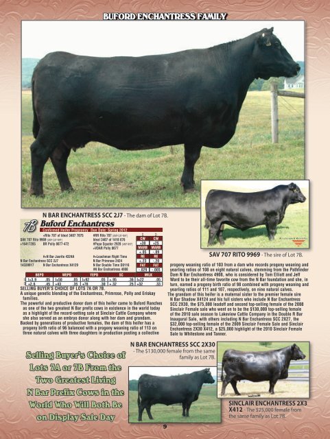 Buford Ranches - Angus Journal