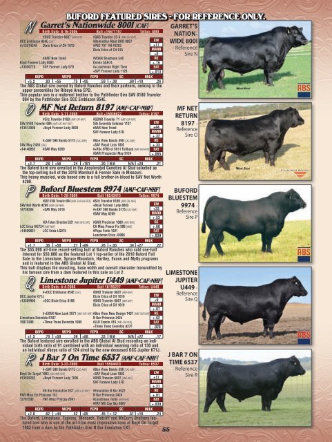 Buford Ranches - Angus Journal