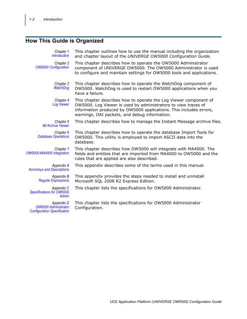 UNIVERGE OW5000 Configuration Guide - NEC Corporation of ...