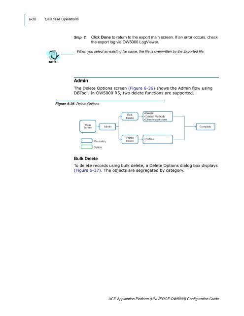 UNIVERGE OW5000 Configuration Guide - NEC Corporation of ...