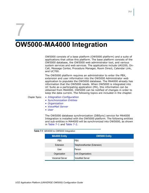 UNIVERGE OW5000 Configuration Guide - NEC Corporation of ...
