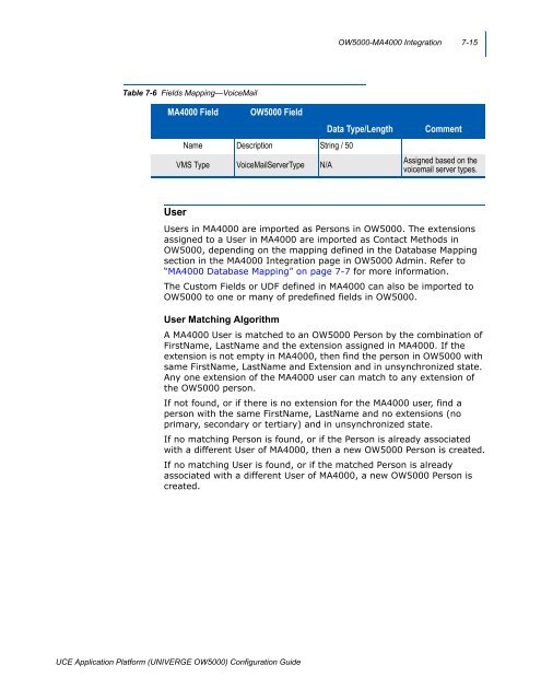 UNIVERGE OW5000 Configuration Guide - NEC Corporation of ...