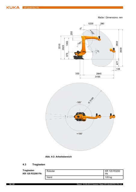 KR QUANTEC PA - KUKA Robotics