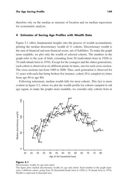 "Life Cycle" Hypothesis of Saving: Aggregate ... - Arabictrader.com