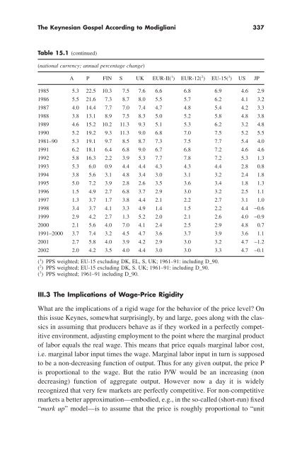 "Life Cycle" Hypothesis of Saving: Aggregate ... - Arabictrader.com